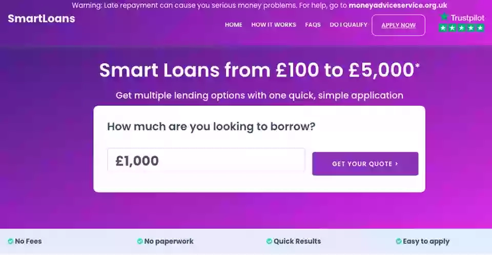 Smart Loans