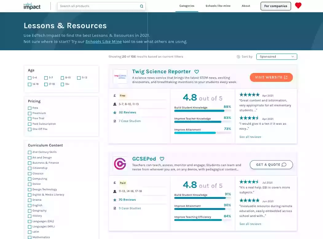 Edtech Impact