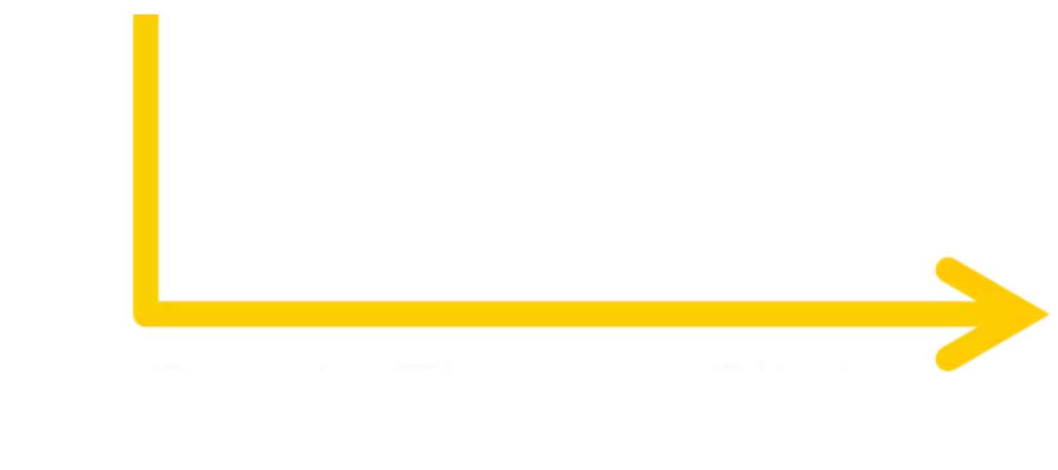 Effective Movement - Sports Therapy Clinic