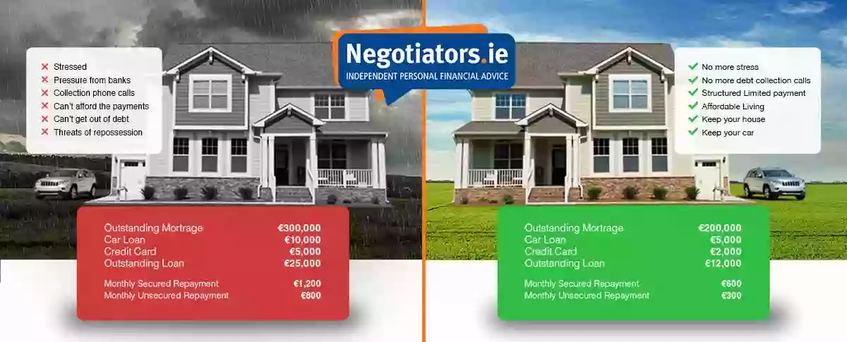 Negotiators - Debt Management Firm