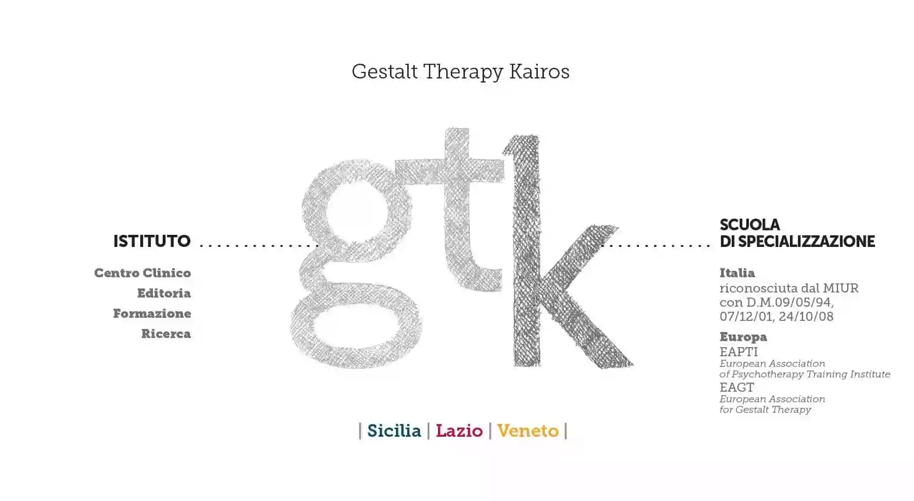 Istituto di Gestalt Therapy Kairos - Sede di Roma. Psicoterapia, formazione e ricerca