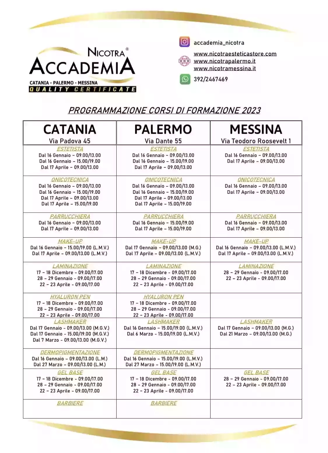 Accademia Nicotra® Palermo