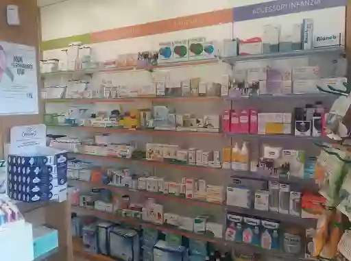 Farmacia San Filippo