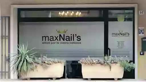 Max Nail‘s Planet