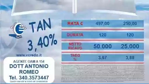 Dott. Antonio Romeo FINANZIAMENTI PRESTITI CESSIONI