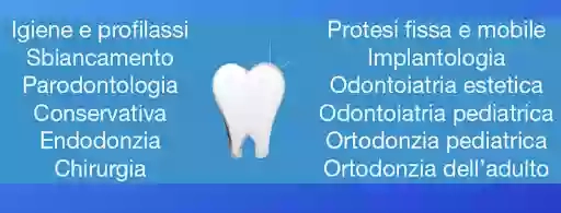 Studio Dentistico Cazzola Dott. Luca