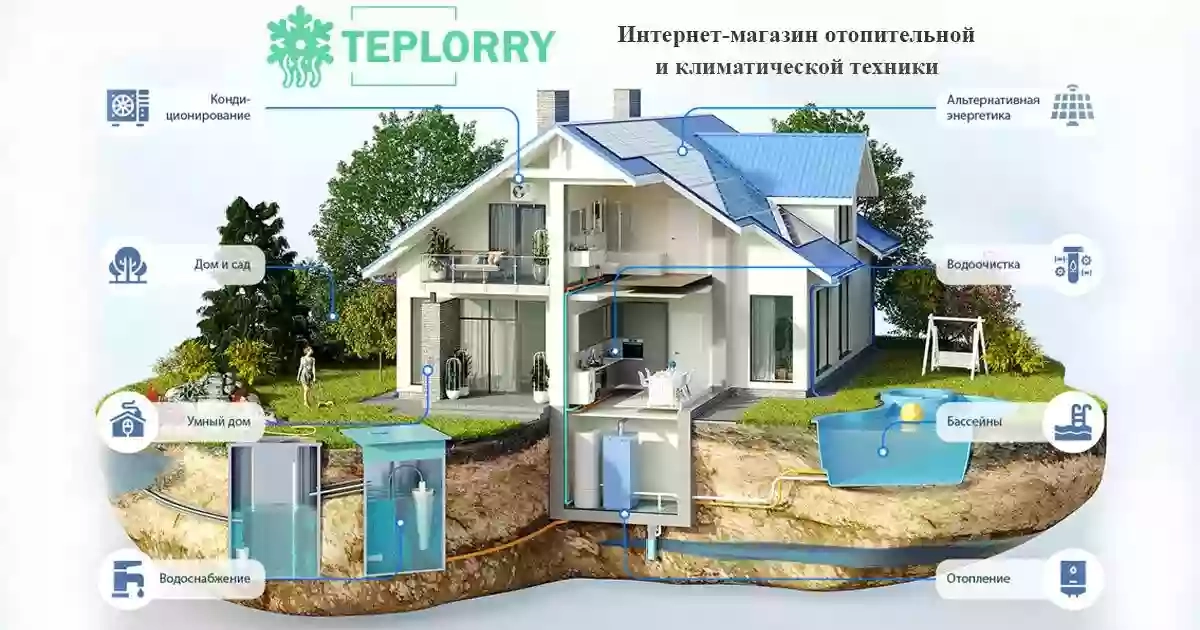 Teplorry (Теплори) – отопление и климат
