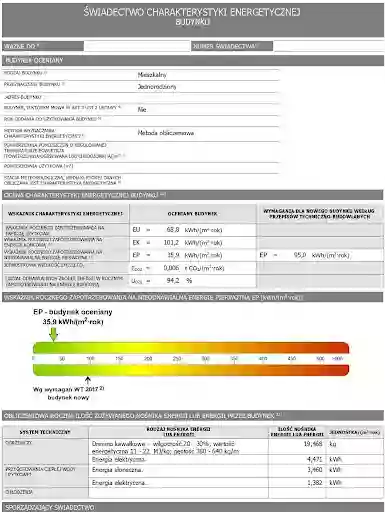 Świadectwa energetyczne - certyfikaty energetyczne