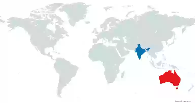 Couriers To India - Sydney