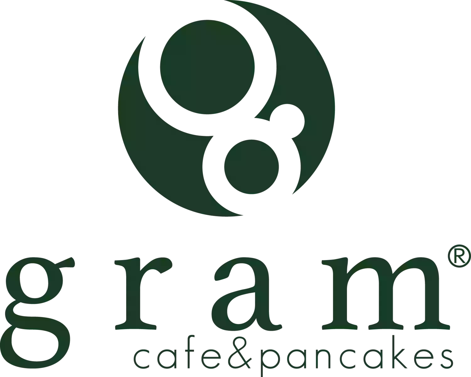 Gram Cafe & Pancakes The Galeries