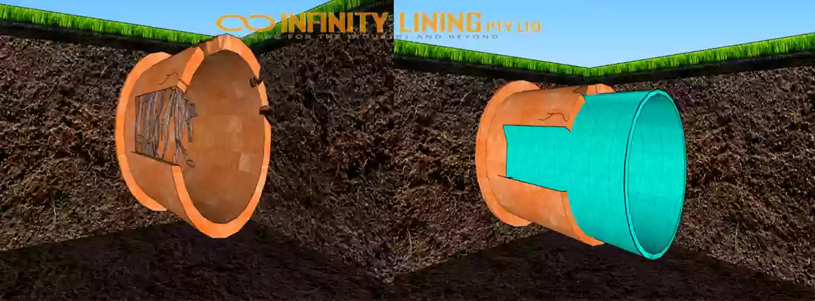 Infinity Lining Pty Ltd