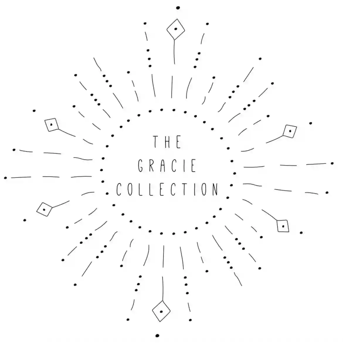 The Gracie Collection