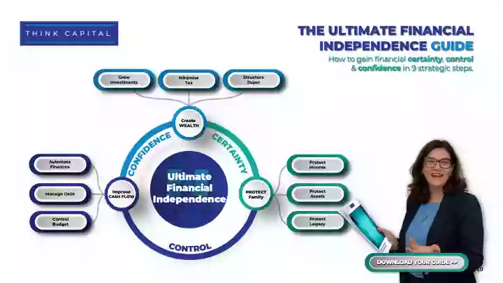 Think Capital Strategic Financial Planning Advice | Norma Falconer