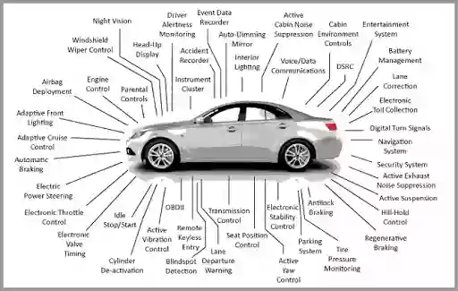 Common Ground Auto Electrical Services