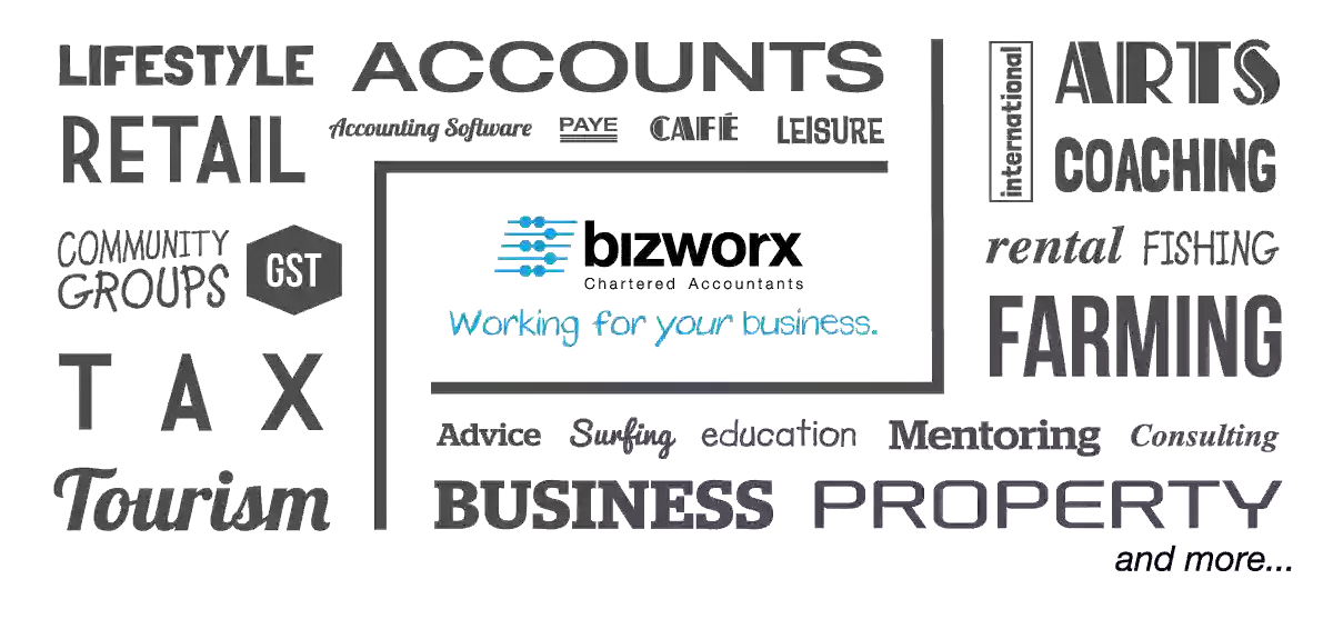 Bizworx Consultancy