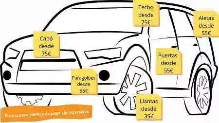 Taller Mecánico Lazper Automoción