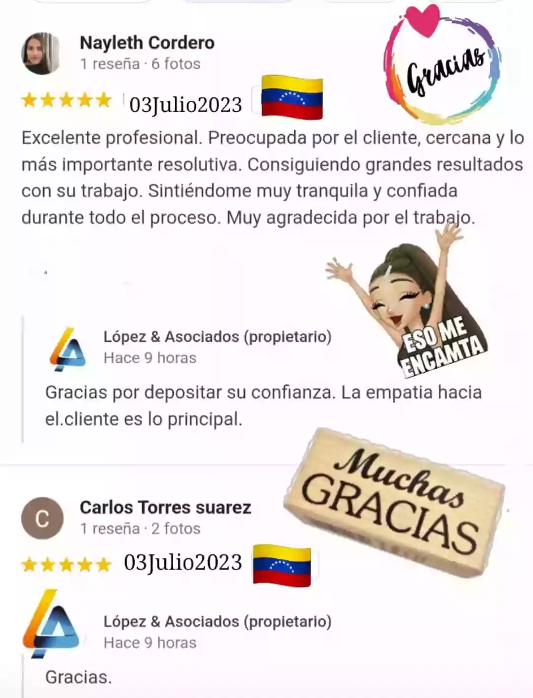 López & Asociados