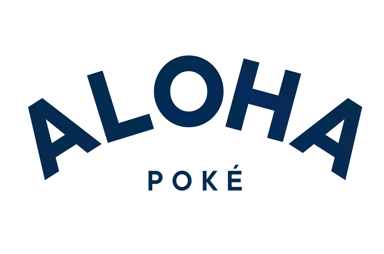 Aloha Poké