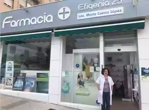 Farmacia Marta Cuesta López.