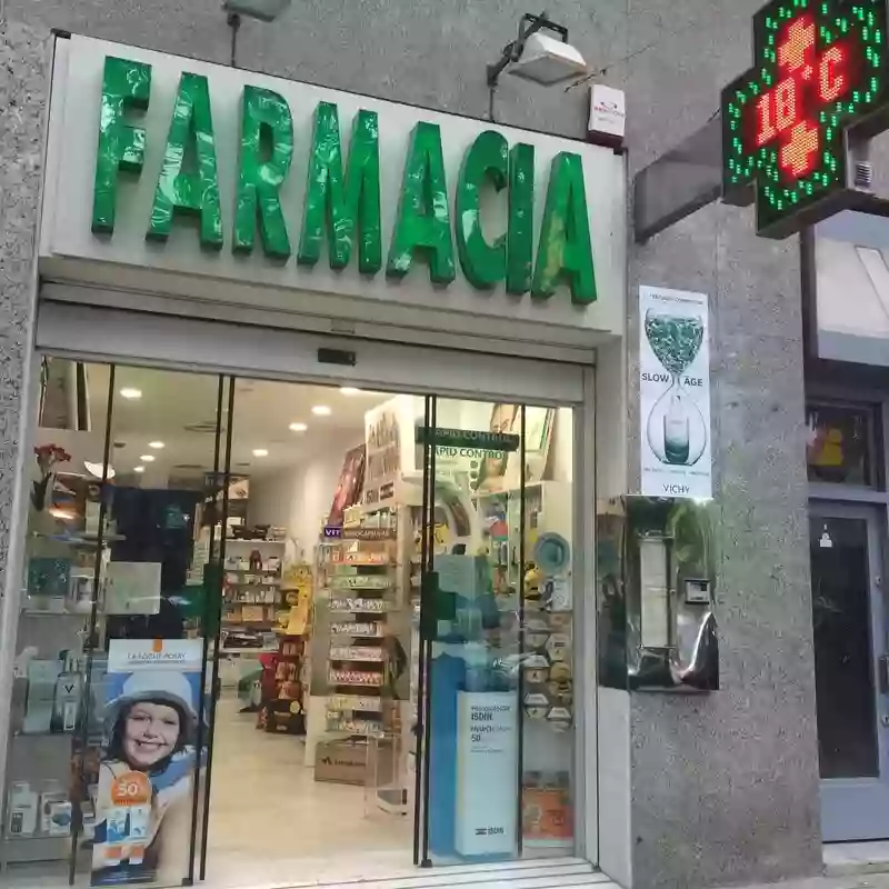 Farmacia Dra Ana Aliaga