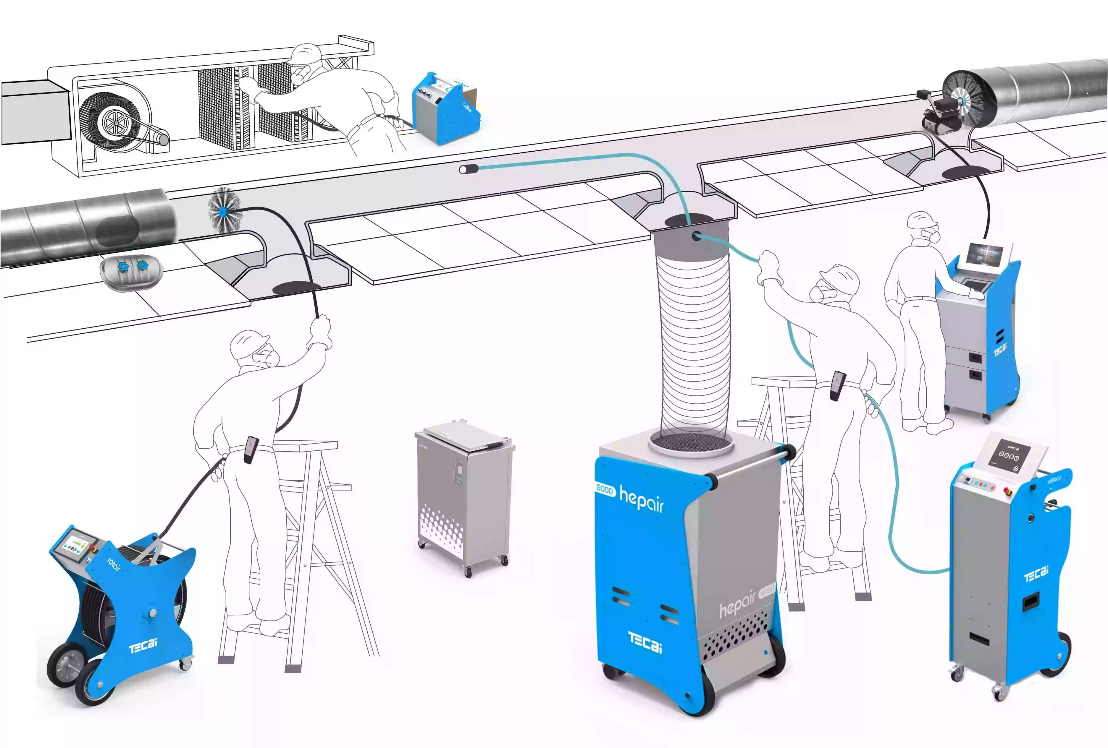 Teinnova | Equipos de limpieza de conductos