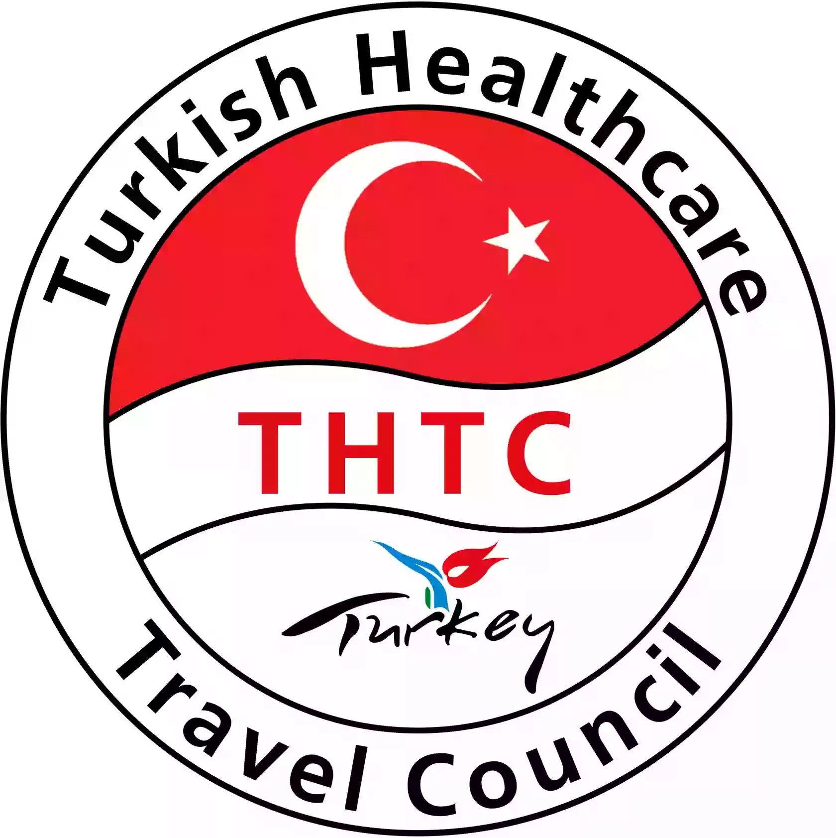 Турецька Асоціація Медичного Туризму THTC DNIPRO OFFICE