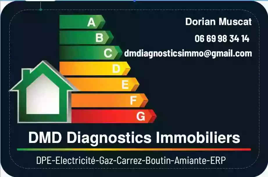 DM Diagnostics