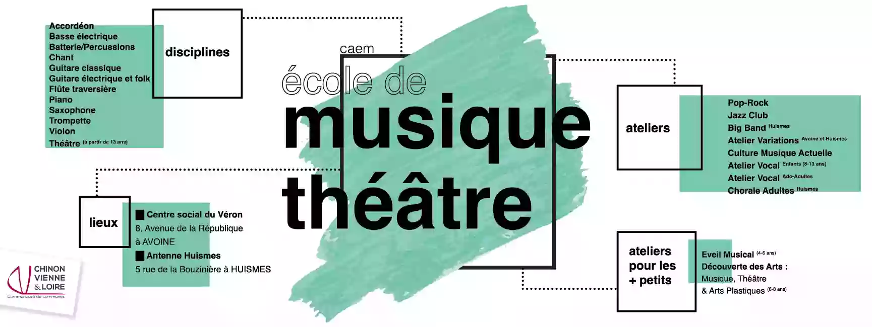 École de musique et théâtre CVL à Avoine