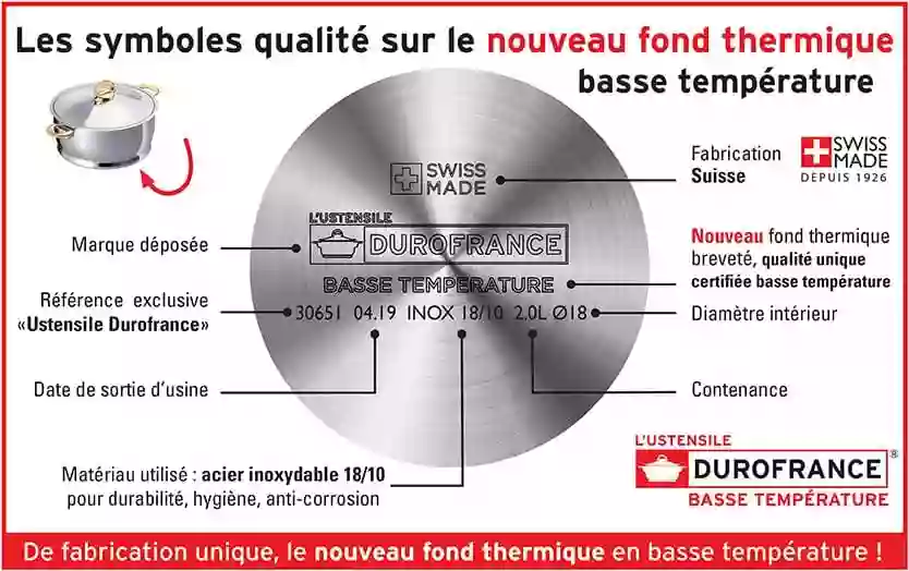 Durofrance