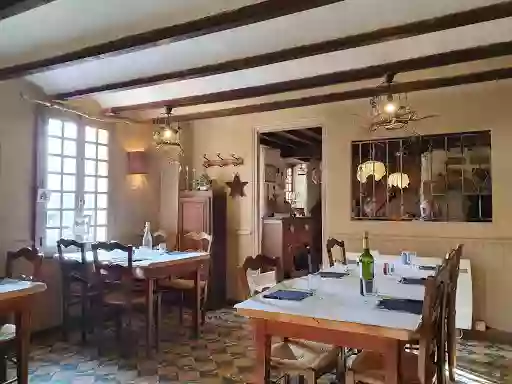 Auberge Miramont