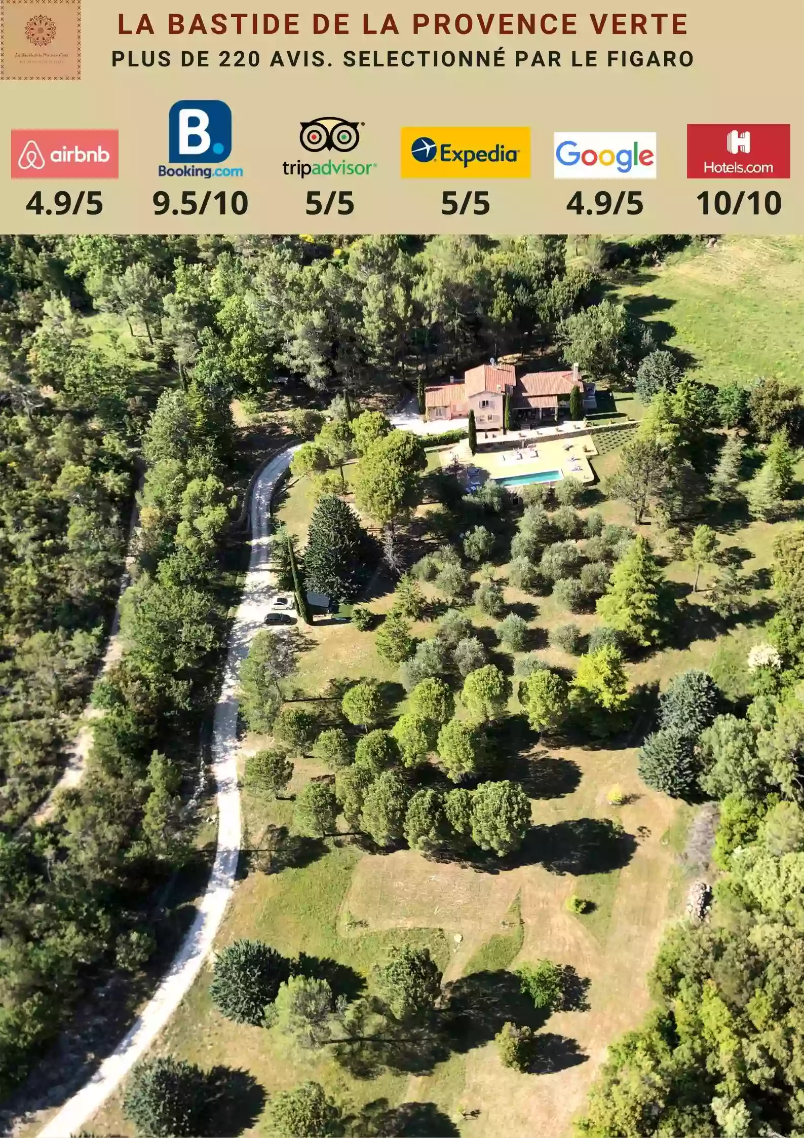 Location villa avec piscine Var - rent in Provence