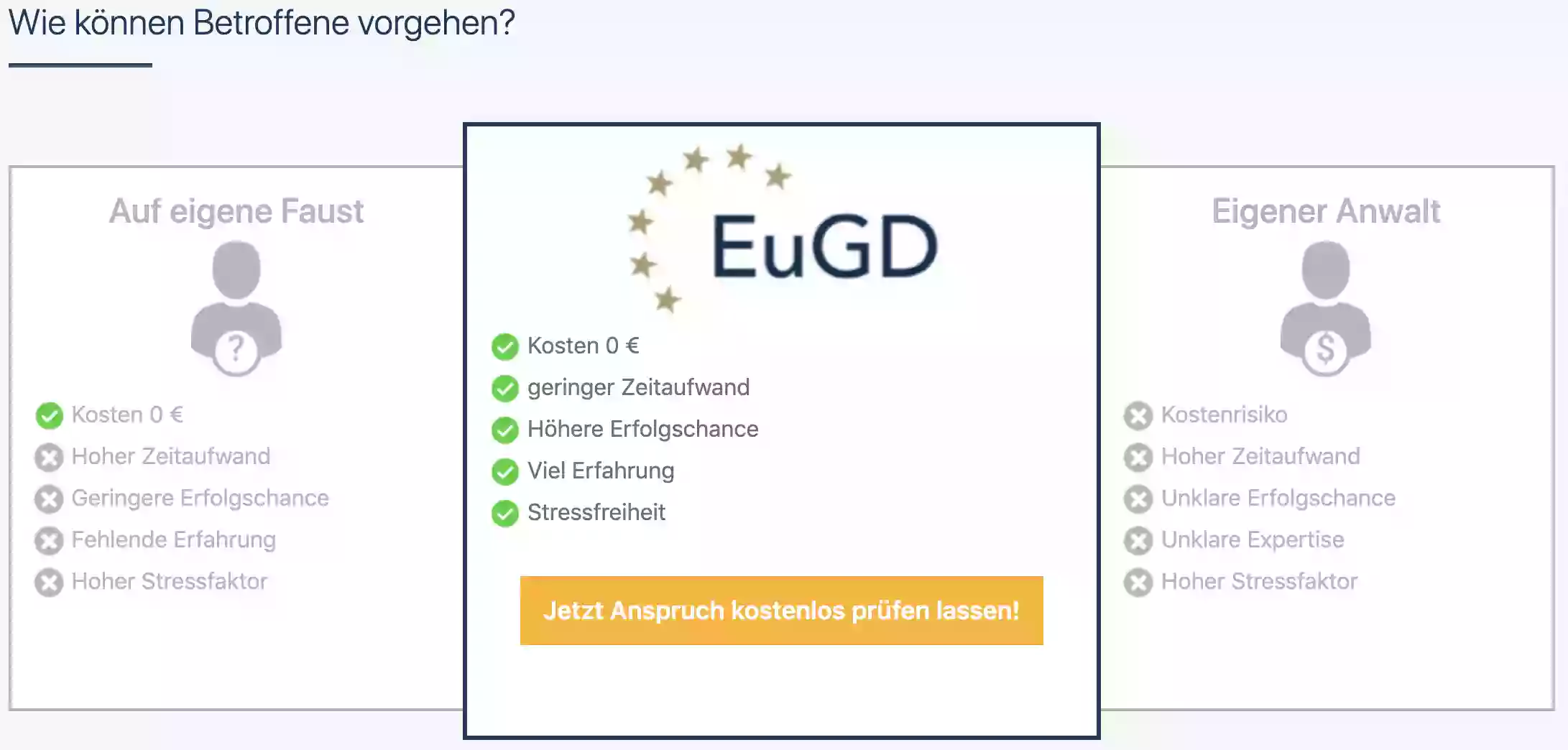 EuGD Europäische Gesellschaft für Datenschutz mbH