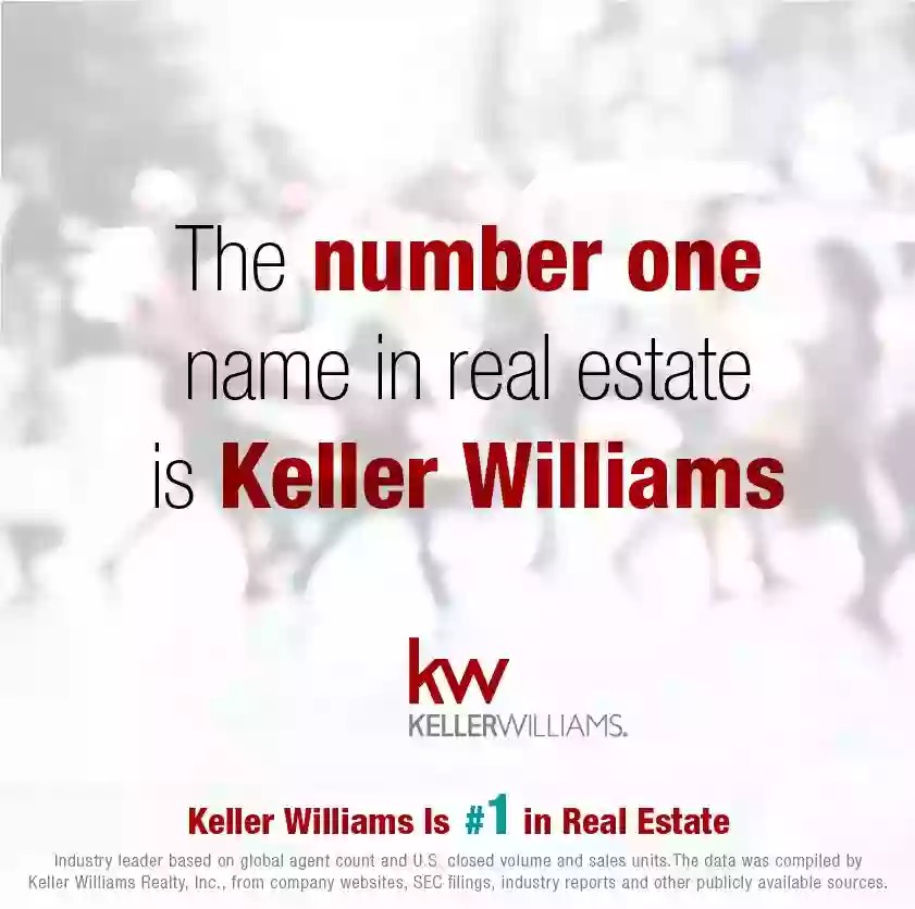 Keller Williams Auburn-Opelika