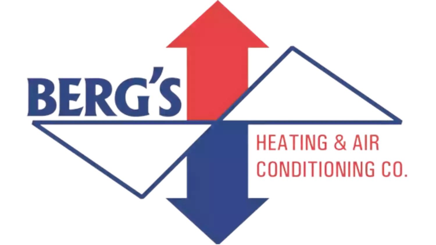 Berg's Heating & Air Conditioning Co.