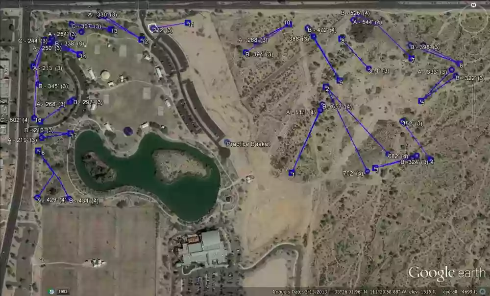 Red Mountain Park- Disc Golf Course (North)