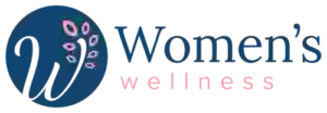 Women’s Wellness, Inc.