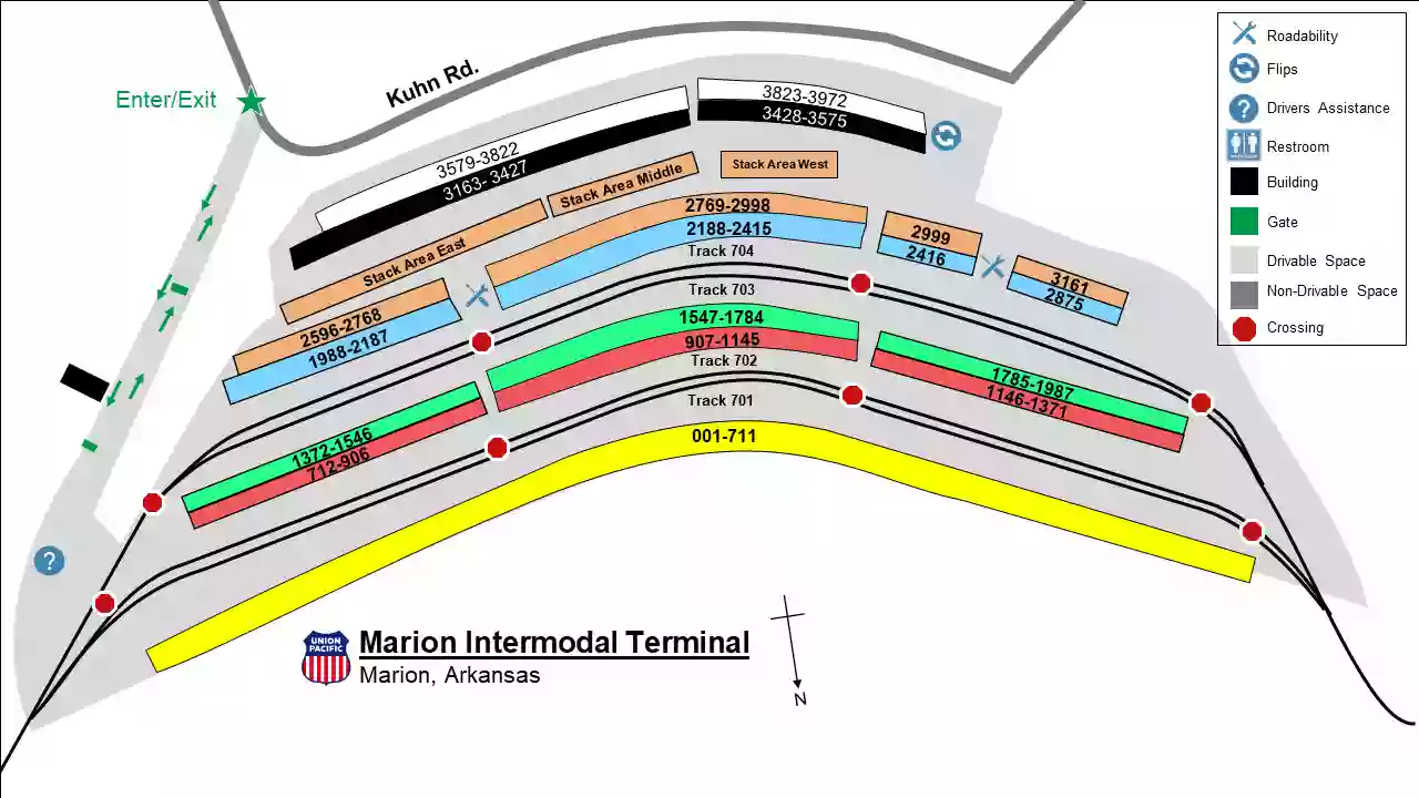 Union Pacific Intermodal Terminal