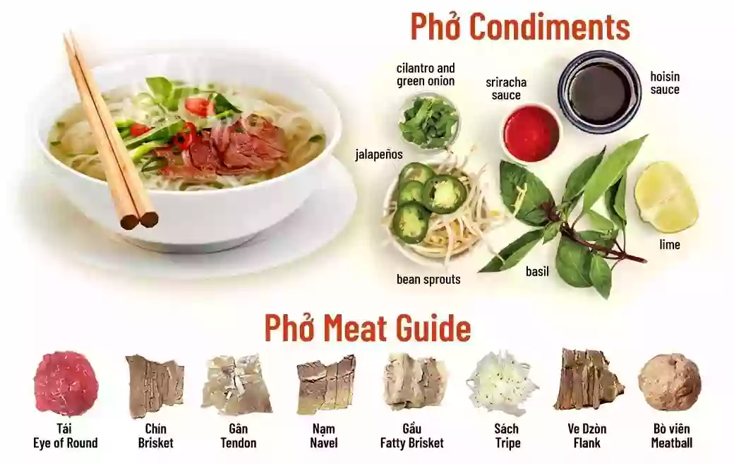 Phở Xe Lua