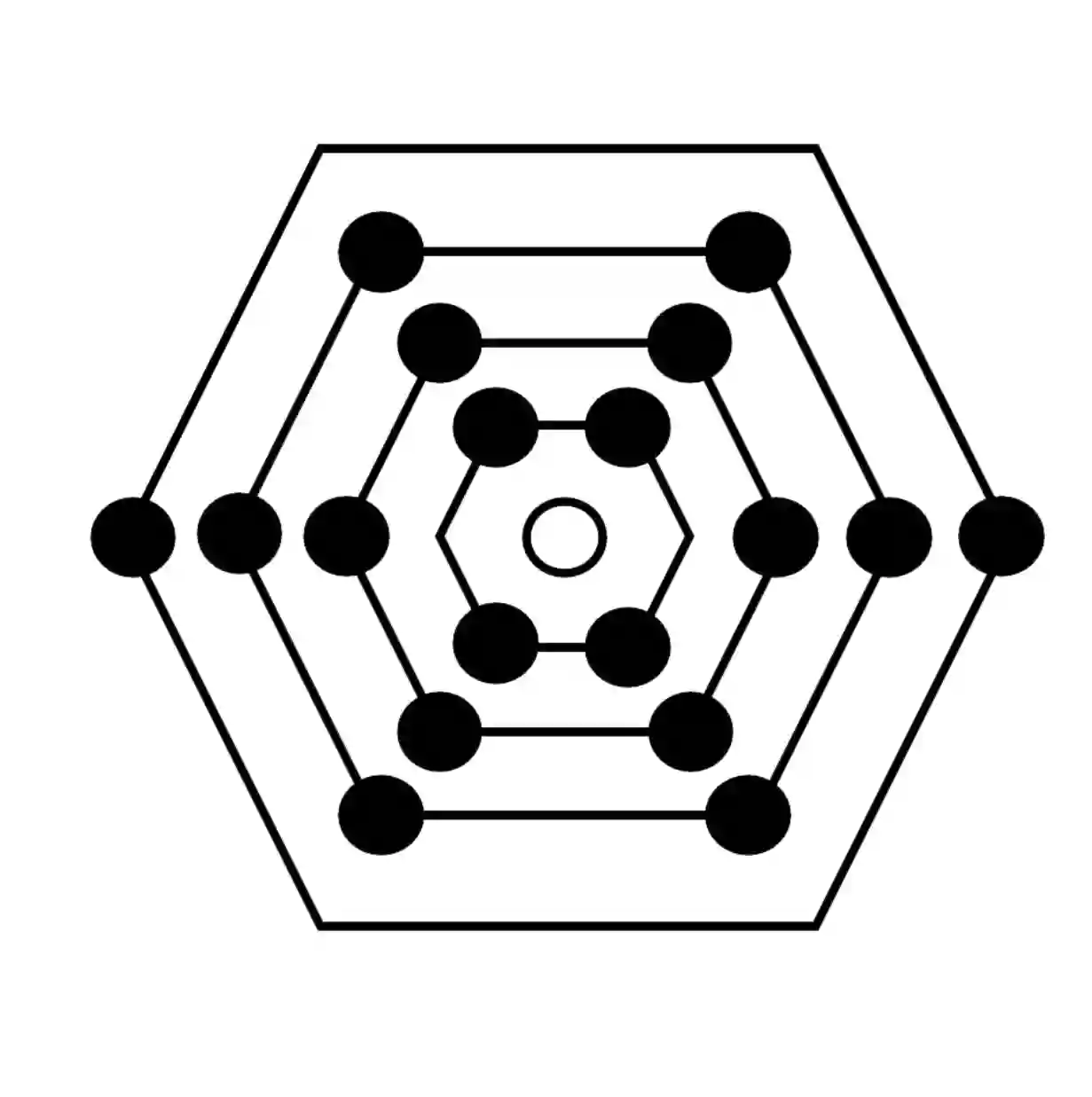 ADAS Calibrations