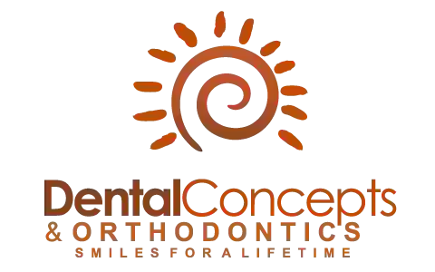 Dental Concepts and Orthodontics