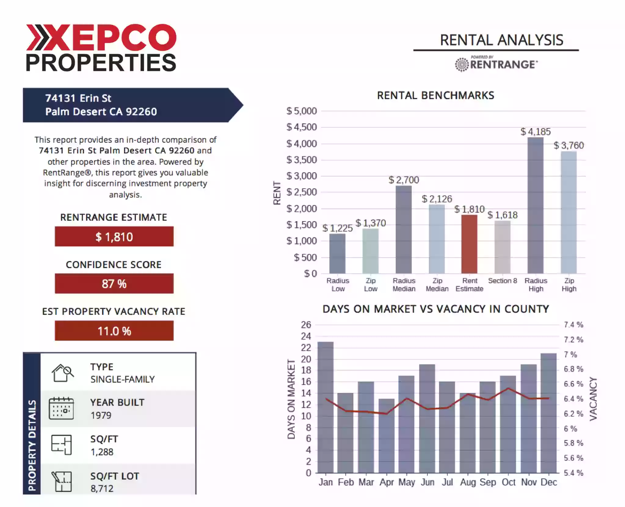 Xepco Property Management Temecula