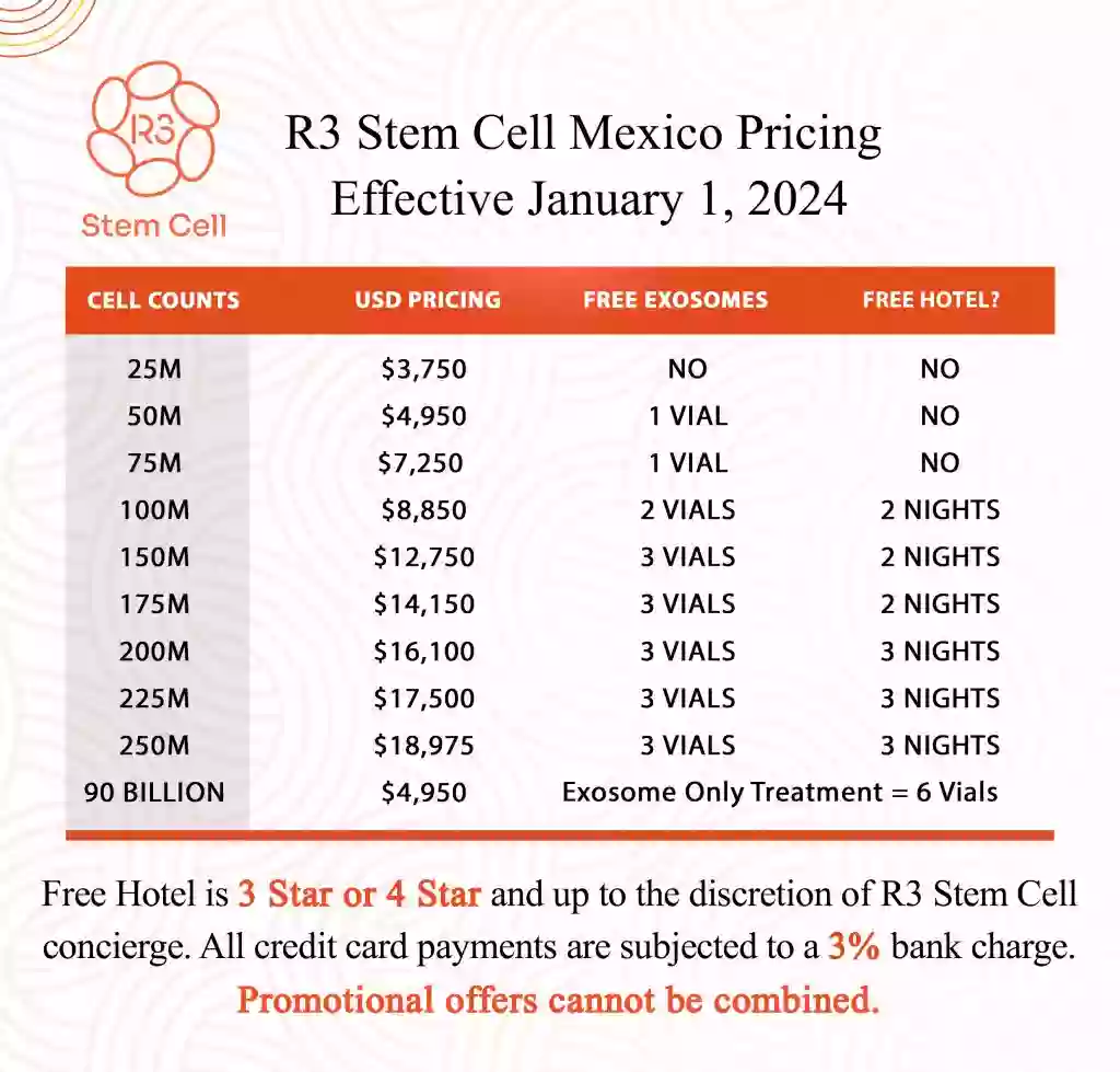 Stem Cell Therapy