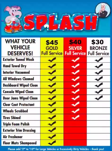 Splash Express Car Wash