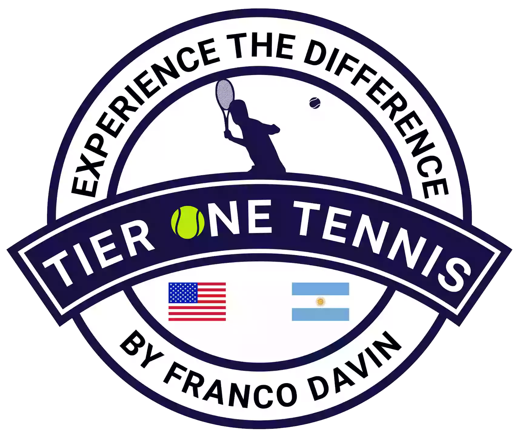 Tier One Tennis By Franco Davin Tennis Academy