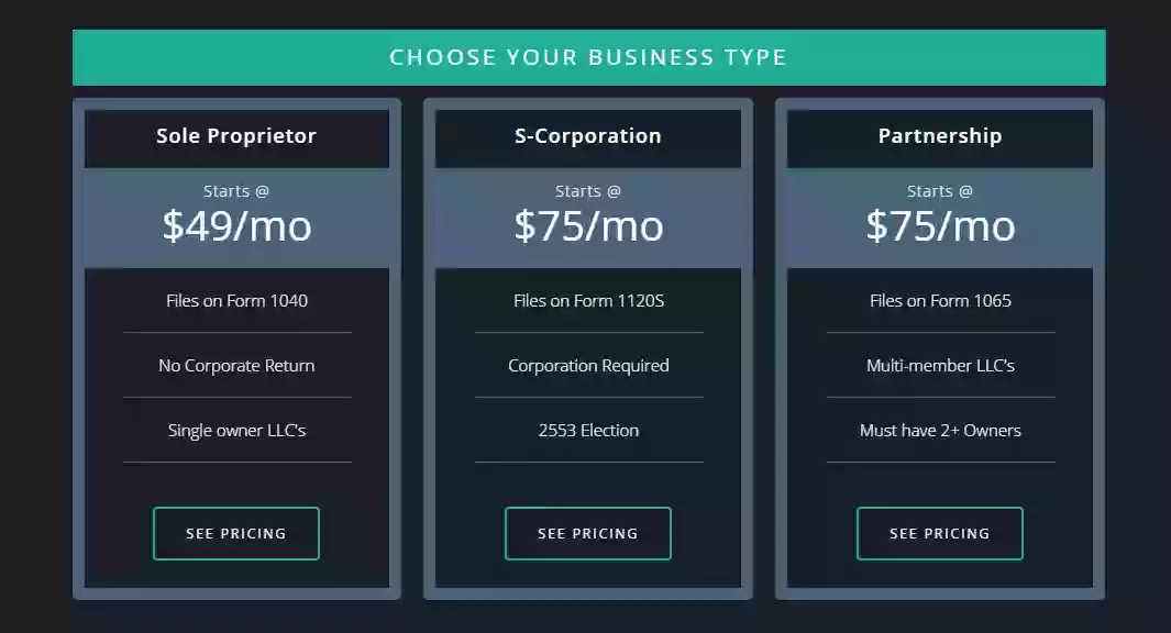 Ragain Financial Inc.