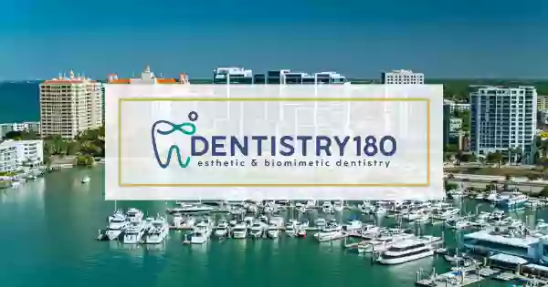 Dentistry180 I Dr. Mario Romero, Esthetic and biomimetic dentistry