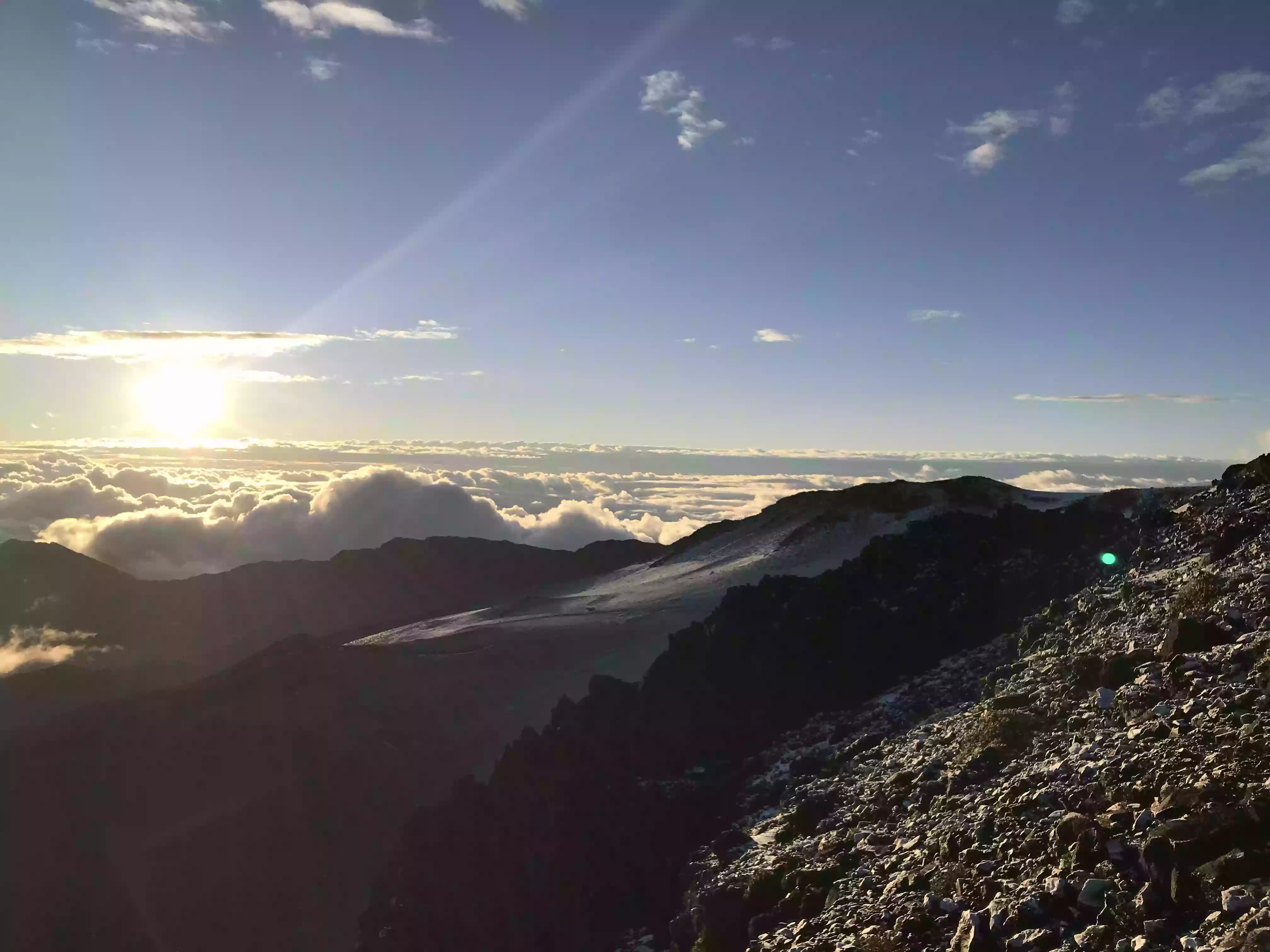 Haleakala Summit Parking