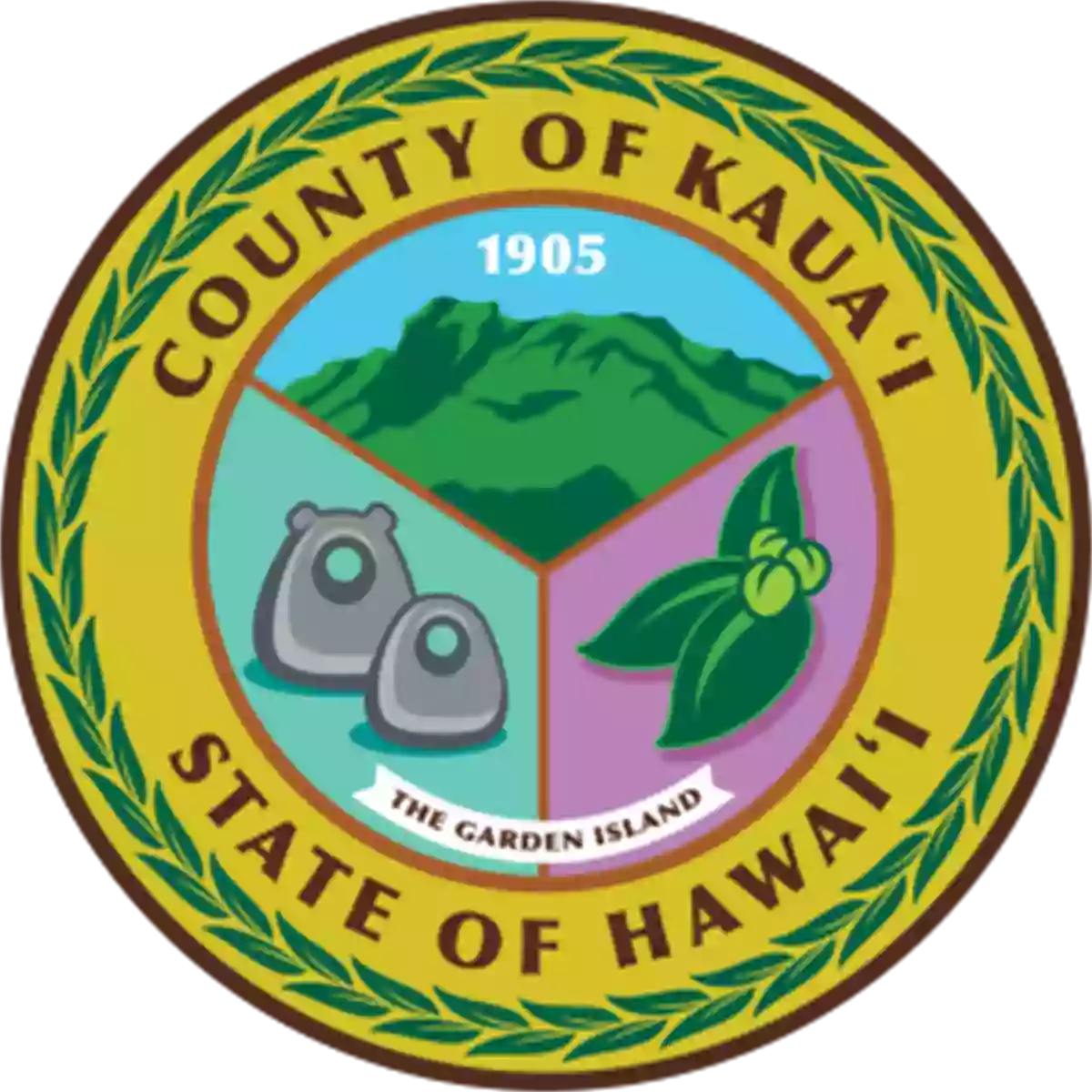 Kauai County Attorney