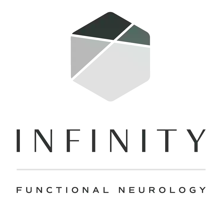 Infinity Functional Neurology