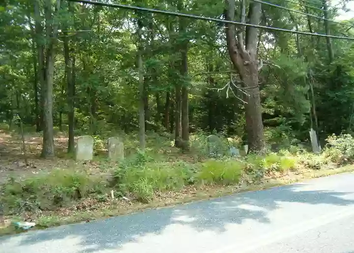 Thayer Family Burial Ground